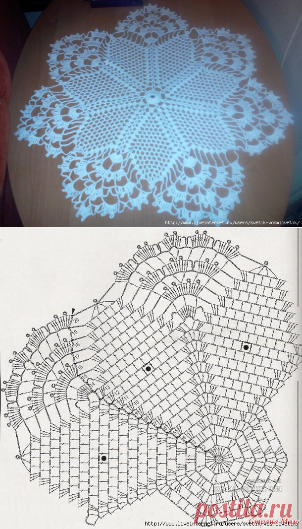 Денежная салфетка связалась