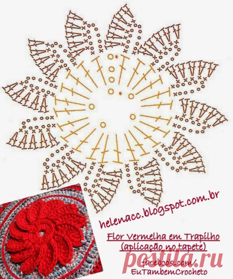 Pinterest • Всемирный каталог идей
