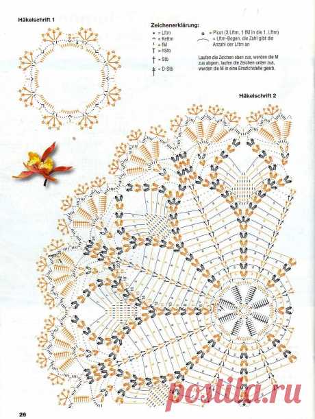 САЛФЕТКИ,СКАТЕРТИ. | Записи в рубрике САЛФЕТКИ,СКАТЕРТИ. | Дневник candra