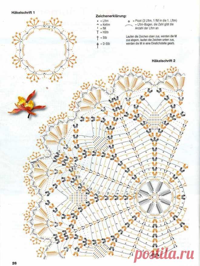САЛФЕТКИ,СКАТЕРТИ. | Записи в рубрике САЛФЕТКИ,СКАТЕРТИ. | Дневник candra