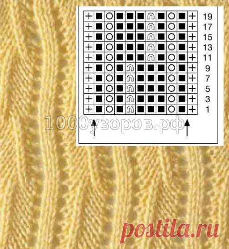 Вязание-спицы >Узор