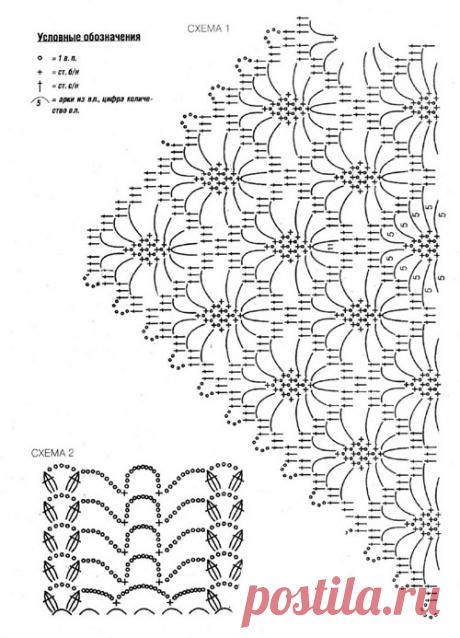 шаль крючком - 458 тыс. картинок. Поиск Mail.Ru