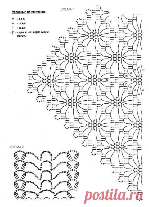 шаль крючком - 458 тыс. картинок. Поиск Mail.Ru