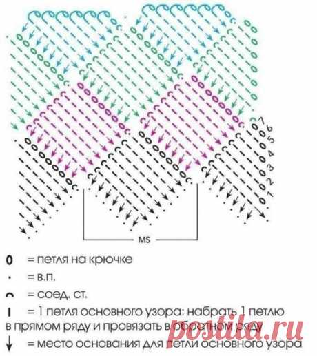 Яркий рюкзак крючком