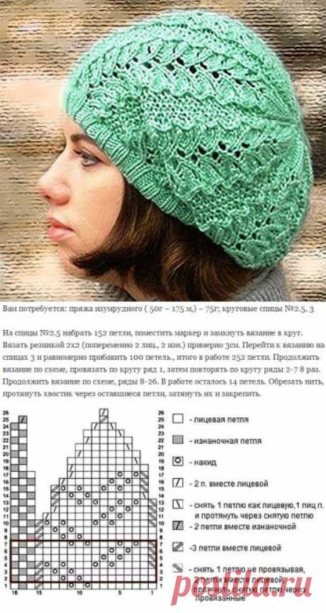 Изумрудные Листья – вязаный берет спицами (схема бесплатно) | ВЯЗАНИЕ ШАПОК: женские шапки спицами и крючком, мужские и детские шапки, вязаные сумки