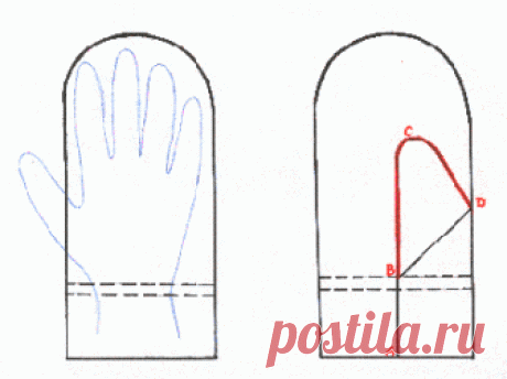Варежки - непромокайки - Одежда