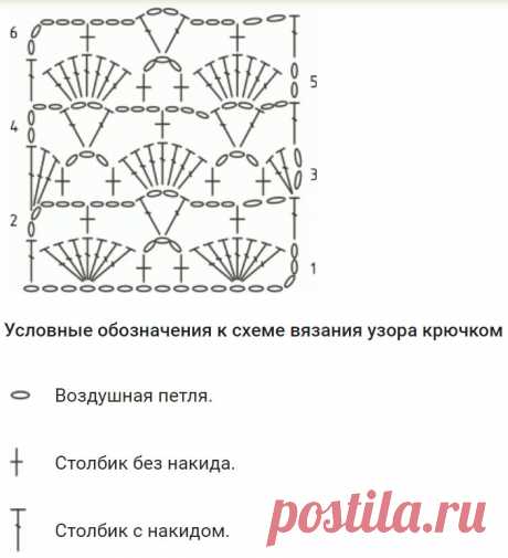 Простые узоры крючком: 38 вариантов со схемами, описанием, видео мк