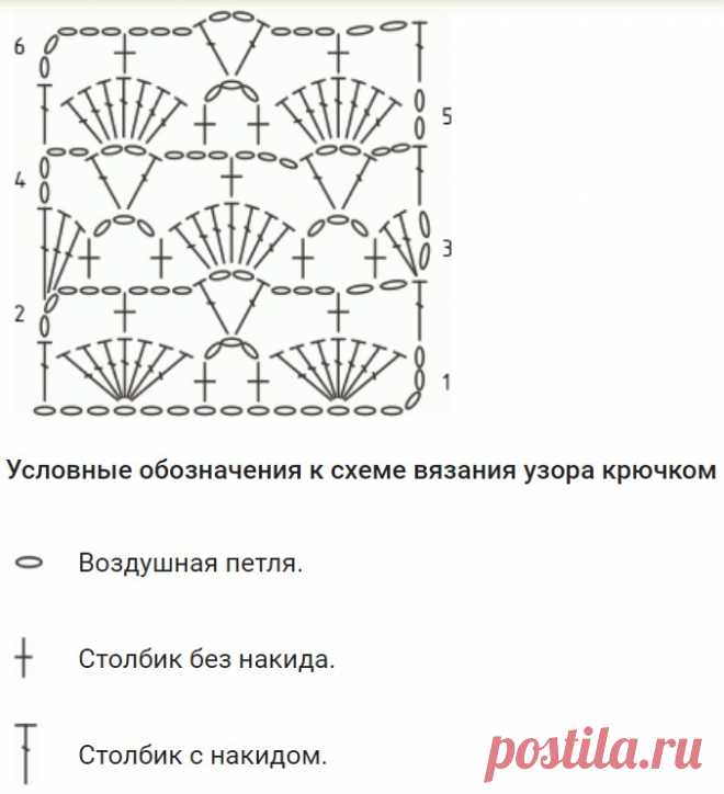 Простые узоры крючком: 38 вариантов со схемами, описанием, видео мк