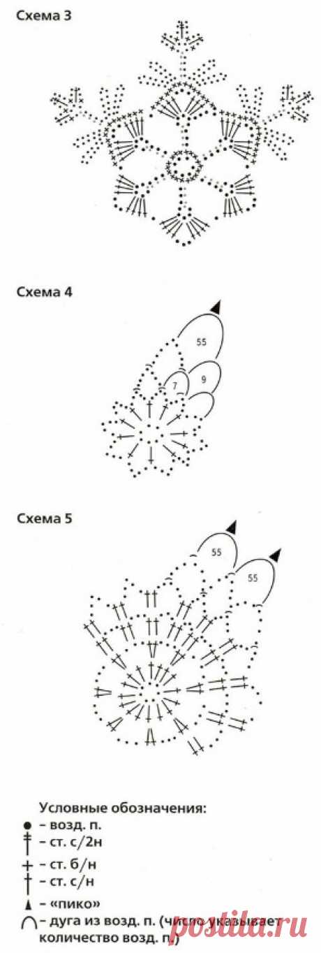 Вязаные снежинки