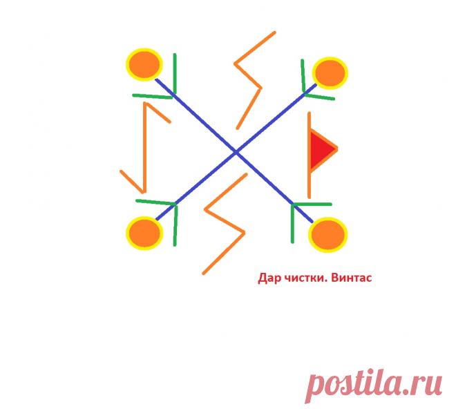 Дар чистки (Винтас) | A r c h a i c  H e a r t