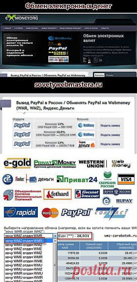 Как заработать на обмене валют | Все виды и способы заработка в интернете