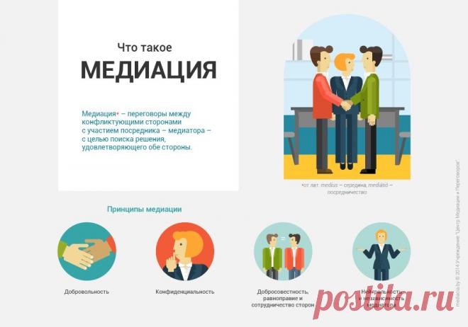 Медиация в Витебске. Юридические услуги в Витебске