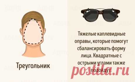Гид по солнцезащитным очкам для всех типов лица.