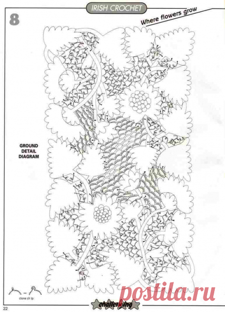 Magic crochet № 135 - Magic Crochet(Вязание крючком) - Журналы по рукоделию - Страна рукоделия