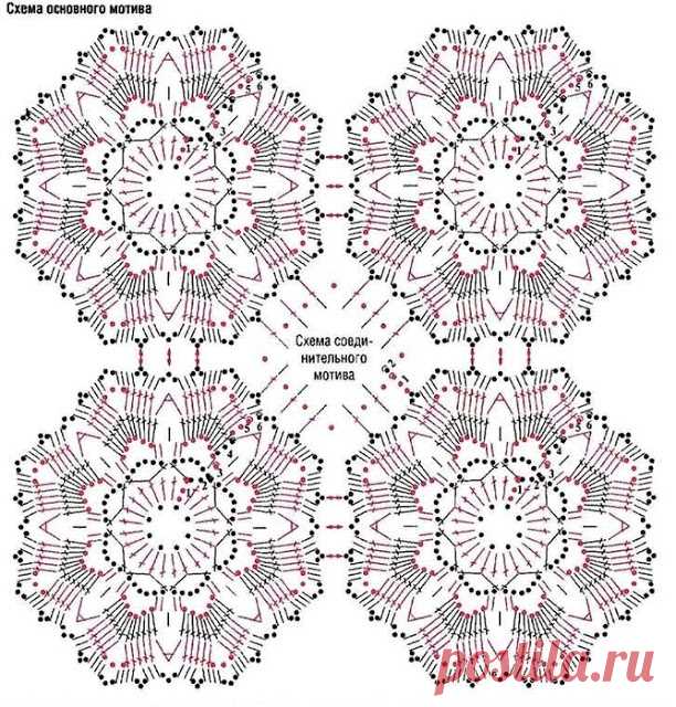 ЕЩЁ КРАСИВЫЕ МОТИВЫ КРЮЧКОМ + СХЕМЫ.