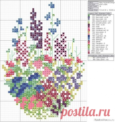 Пасхальные яйца. Схемы вышивки | Схемы вышивки крестом, вышивка крестиком вышивка