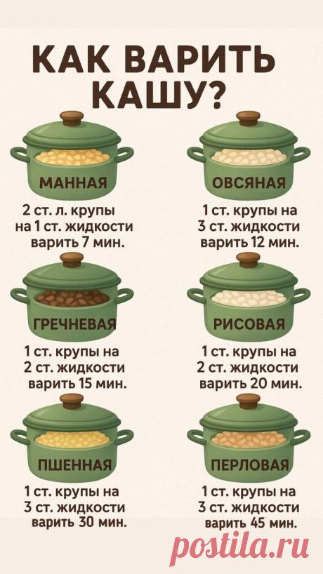 Пин на доске food