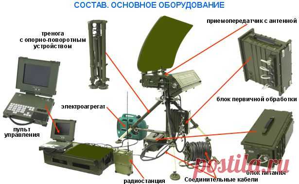 "Аистёнок" на службе ополчения ДНР