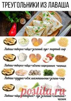 (428) Pinterest