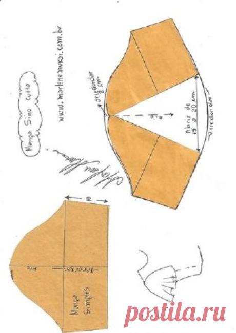 (1) Pinterest