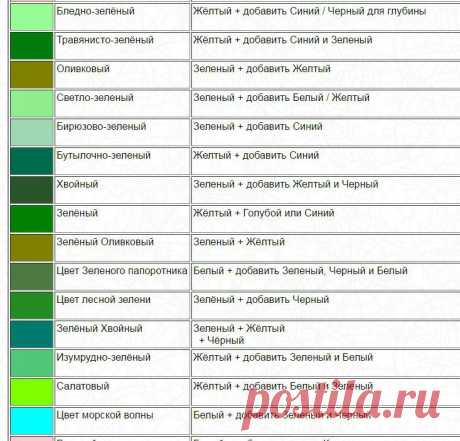 Международный университет декупажа
