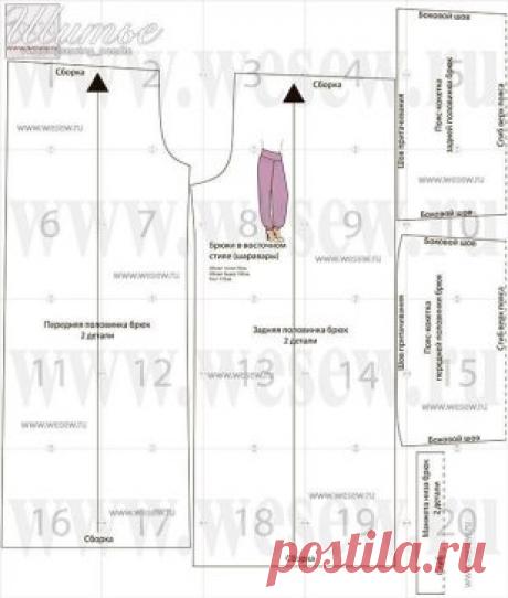 Брюки (шаровары).Готовая выкройка.Шьем сами.