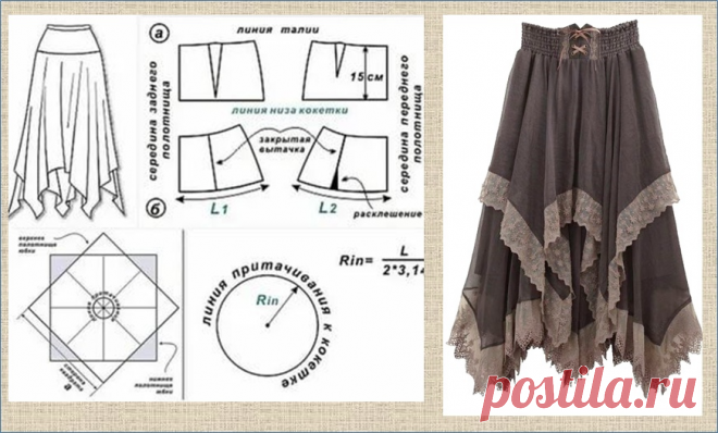 Хочешь новых юбочек к весне и лету? Просто добавь кружева - 50 прекрасных воплощений переделки | МНЕ ИНТЕРЕСНО | Яндекс Дзен