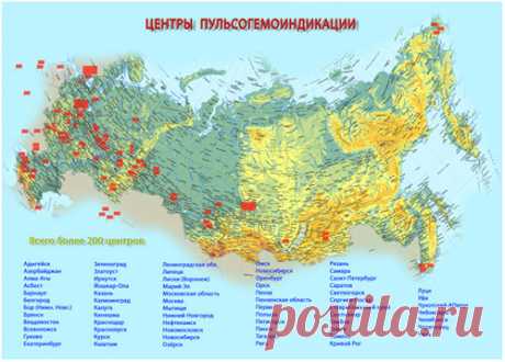 Пульсогемоиндикация | Пульсогемоиндикация МТИ ФВД - Процедуры