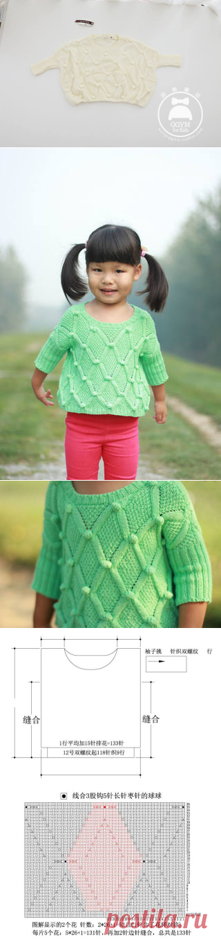 Свитерок "Green Apple"