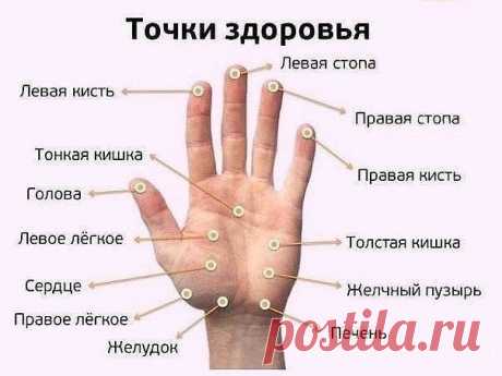 Коротко о массаже кистей.
