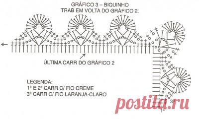 Скоро лето! - запись пользователя natavany (Наталья) в сообществе Прочие виды рукоделия в категории Машинное вязание