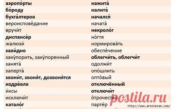 Говорить грамотно и красиво - это всегда в моде.