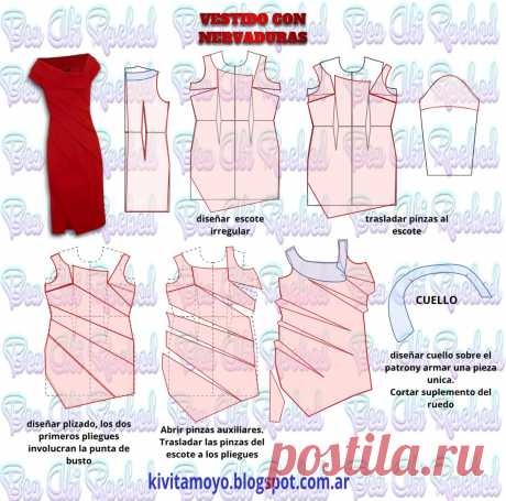 Крой по Злачевской. Шитье. Выкройки. Курсы шитья