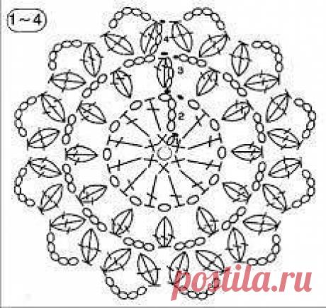 Круглые мотивы крючком схемы (УЗОРЫ КРЮЧКОМ) | Журнал Вдохновение Рукодельницы