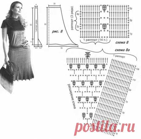Узоры для юбок — Сделай сам, идеи для творчества - DIY Ideas