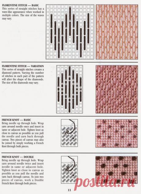 AURORA MANOS DE HADA: PLASTIC CANVAS STICH DICTIONARY (PANAMINA: TRAMAS Y PUNTOS)