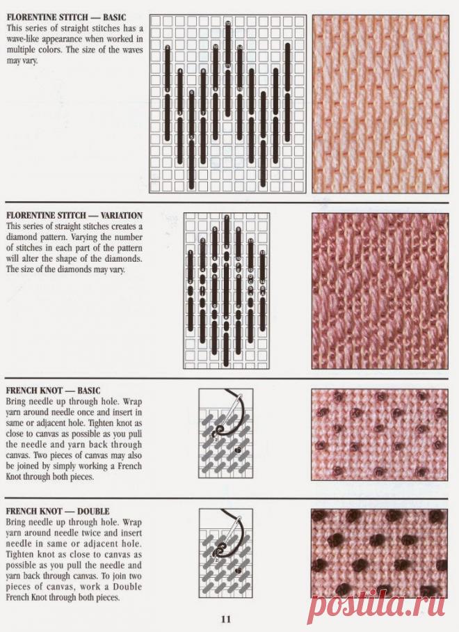 AURORA MANOS DE HADA: PLASTIC CANVAS STICH DICTIONARY (PANAMINA: TRAMAS Y PUNTOS)