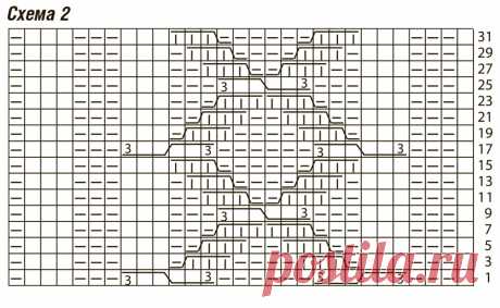 Свитер с цельновязанными рукавами - схема вязания спицами. Вяжем Свитеры на Verena.ru