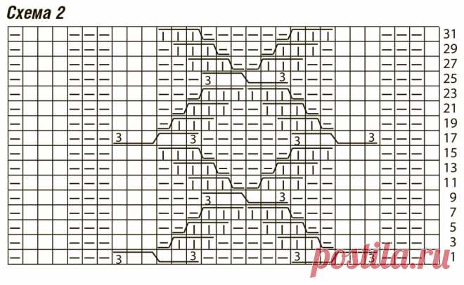 Свитер с цельновязанными рукавами - схема вязания спицами. Вяжем Свитеры на Verena.ru