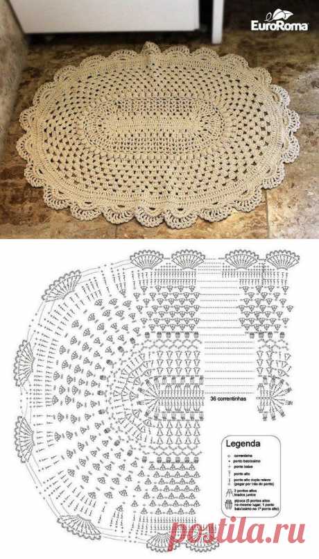 Вяжем овальный коврик крючком. Коврик для дома своими руками | Домоводство для всей семьи