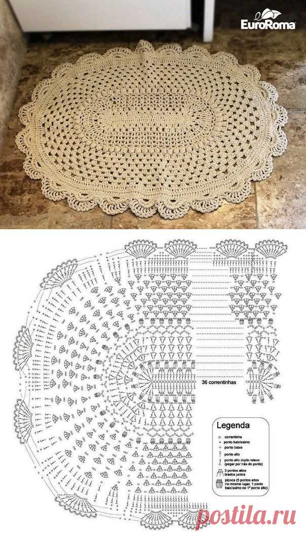 Вяжем овальный коврик крючком. Коврик для дома своими руками | Домоводство для всей семьи