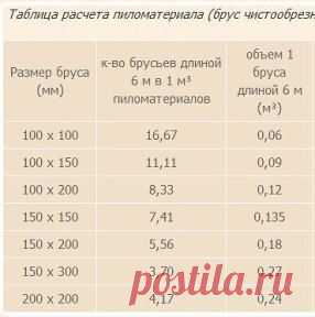 (86) Одноклассники