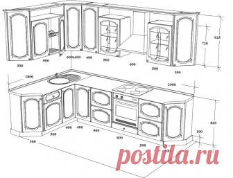 Как спроектировать и собрать кухню — Квартирный вопрос