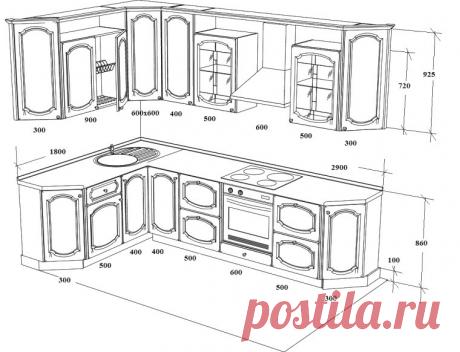 Как спроектировать и собрать кухню — Квартирный вопрос