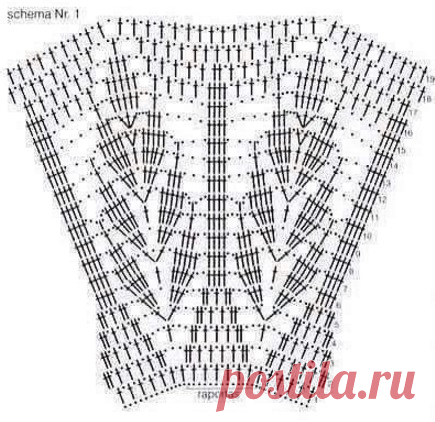 Вязание платья для малышки крючком