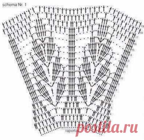 Вязание платья для малышки крючком