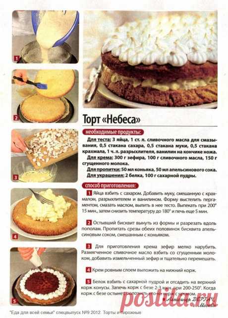Торт &quot;Небеса&quot;