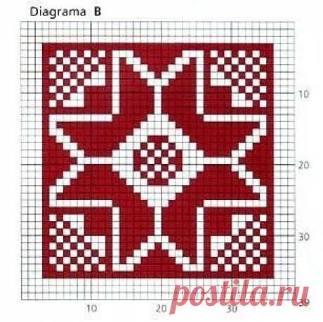 Люблю РУКОДЕЛИЕ и ВЯЗАНИЕ