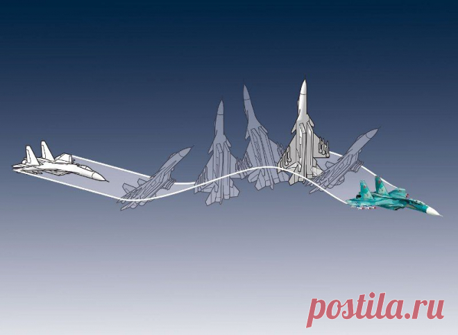 Впервые же эту фигуру исполнил российский лётчик-испытатель Евгений Иванович Фролов. В 1995 году на глазах ошеломлённой публики авиасалона Ле Бурже, он прекрасно выполнил «чакру» на своём СУ-37.