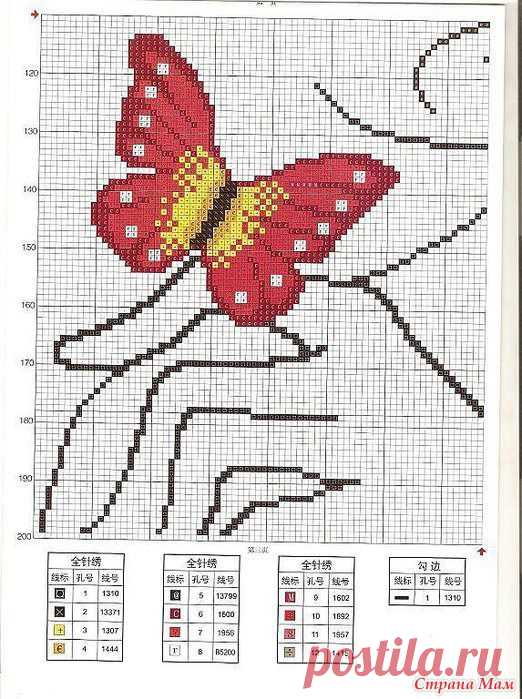 схемы букашек - Пошук Google